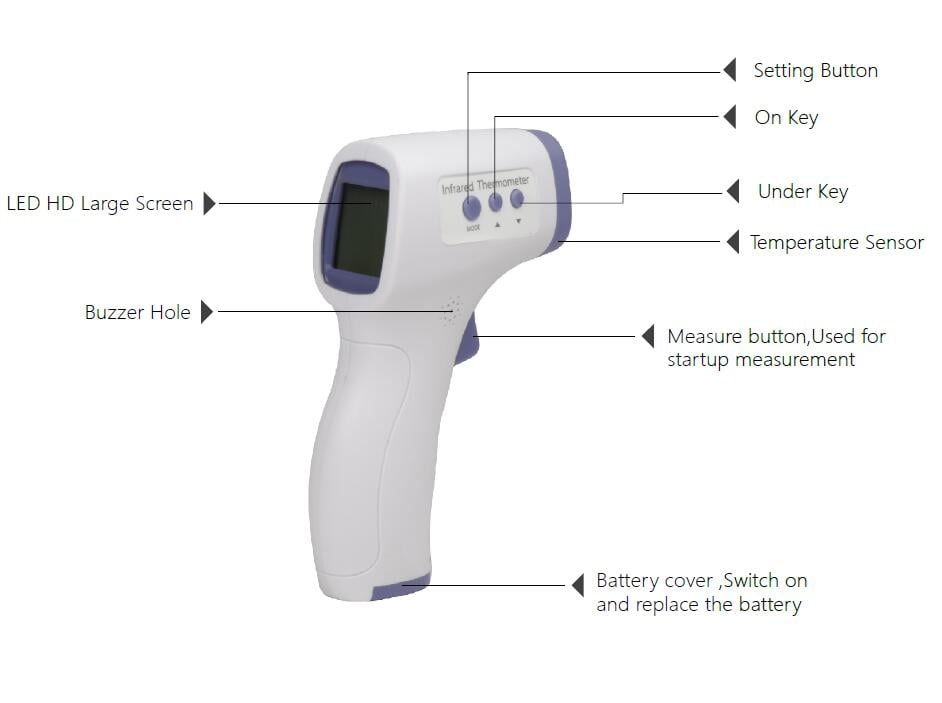 Best Yiwu buying Agent