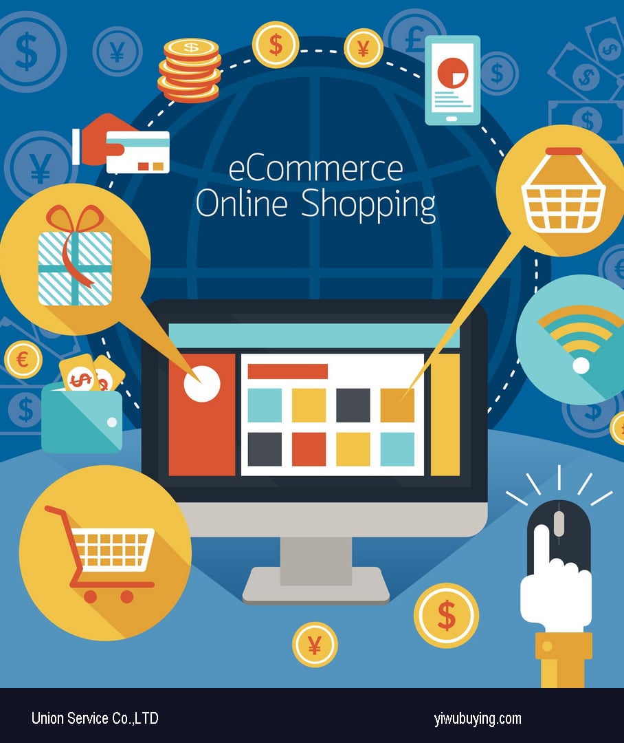 Best Yiwu buying Agent