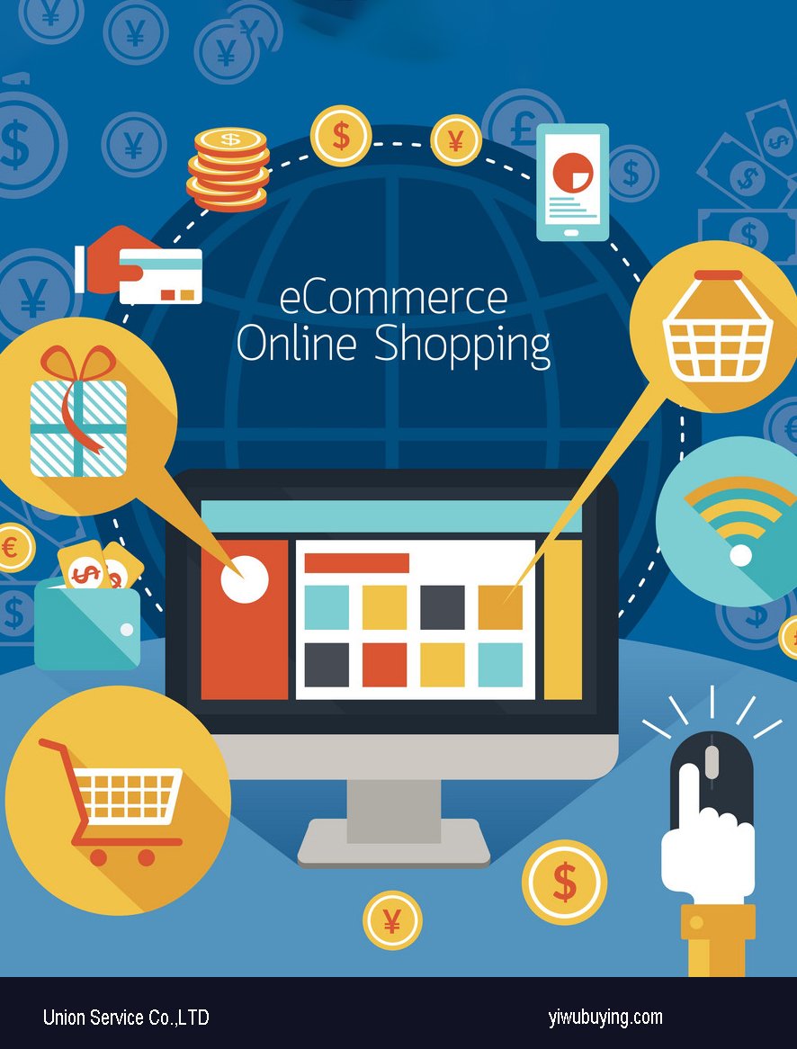 Best Yiwu buying Agent