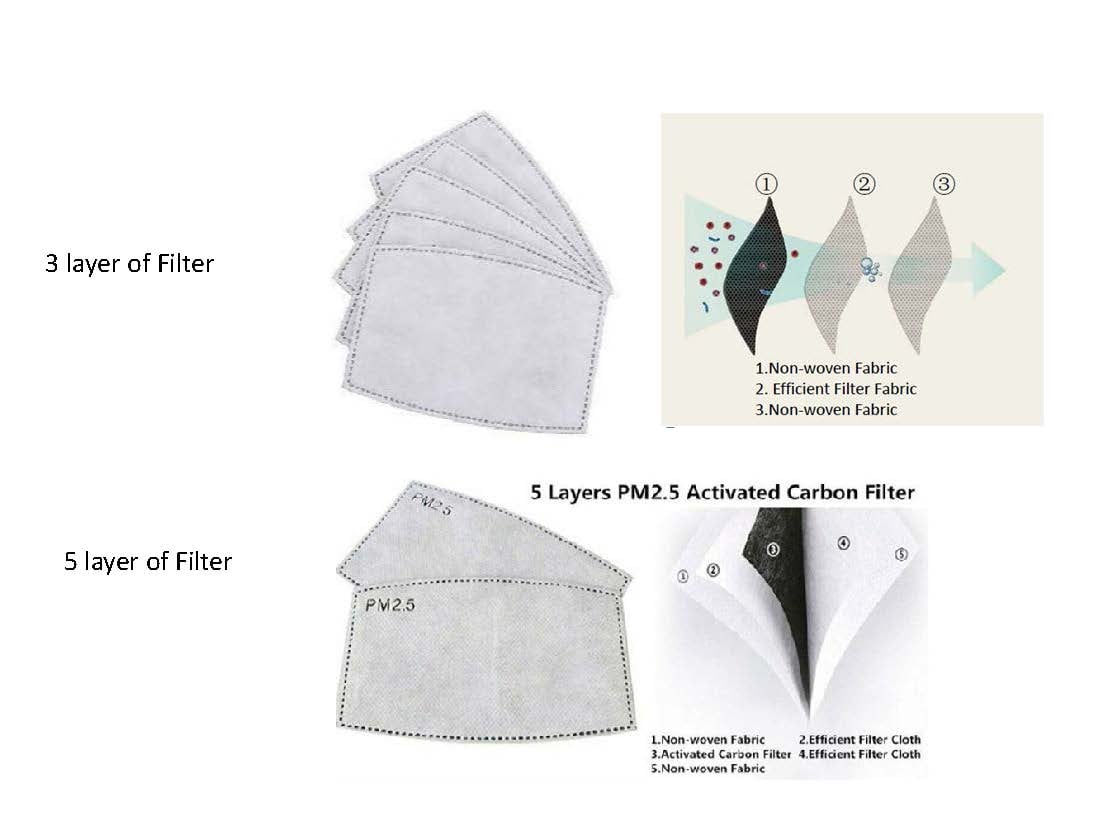 Best Yiwu buying Agent