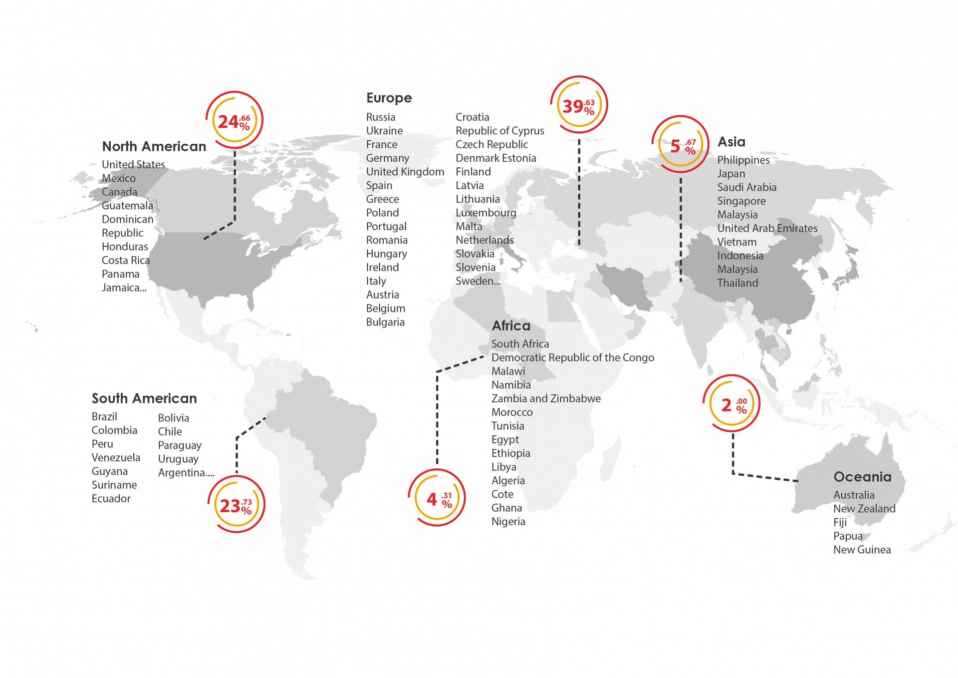 Best Yiwu buying Agent