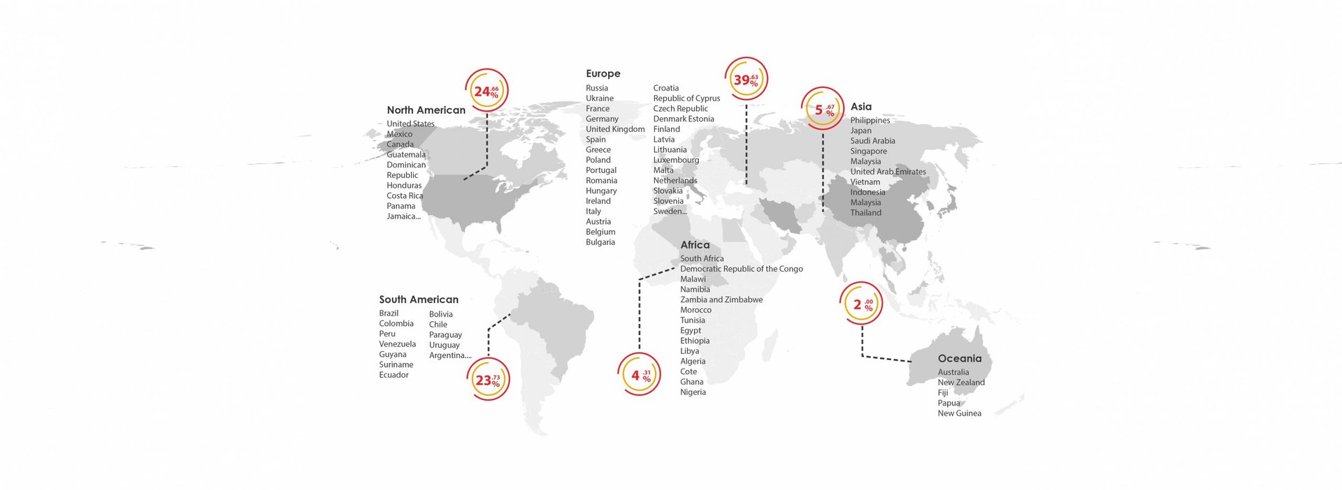 Best Yiwu buying Agent