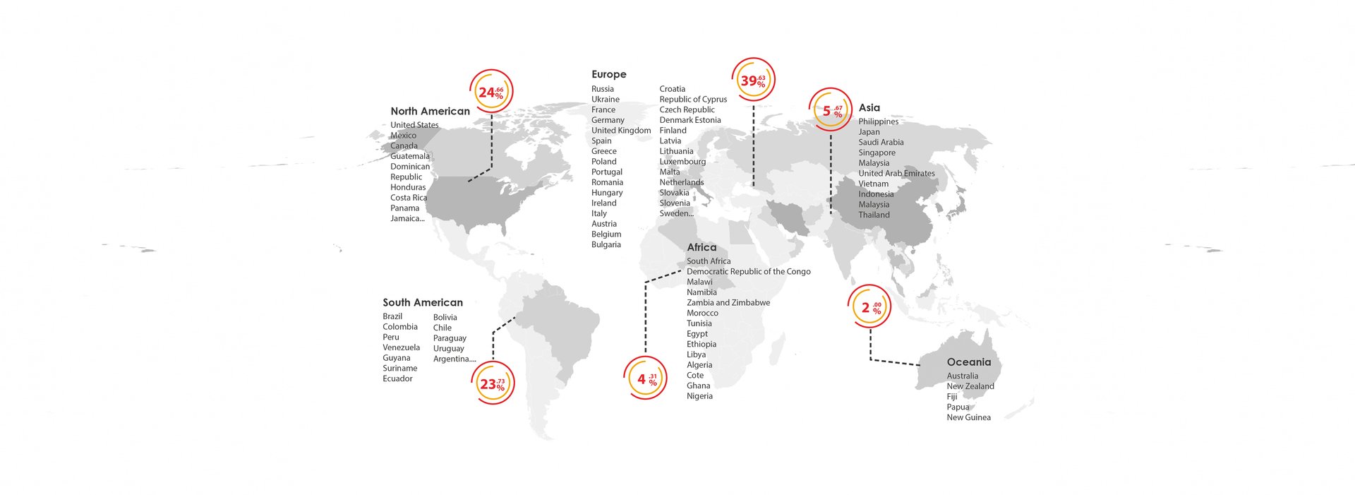 Лучший агент рынка Иу