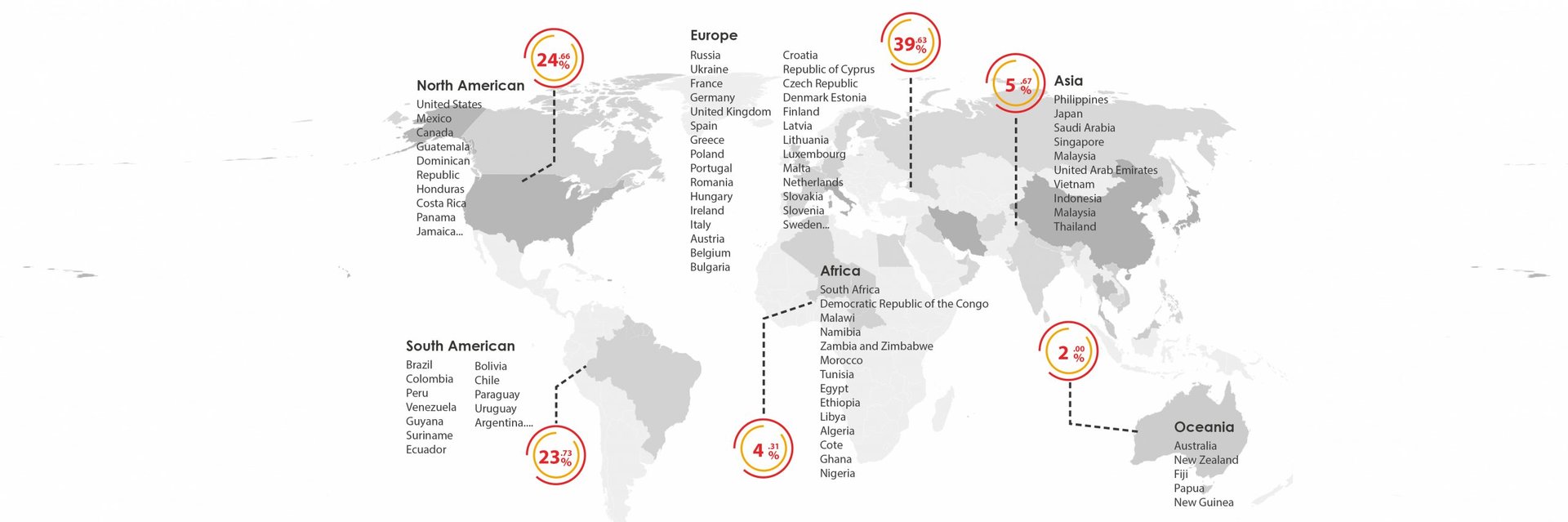 Best Yiwu buying Agent