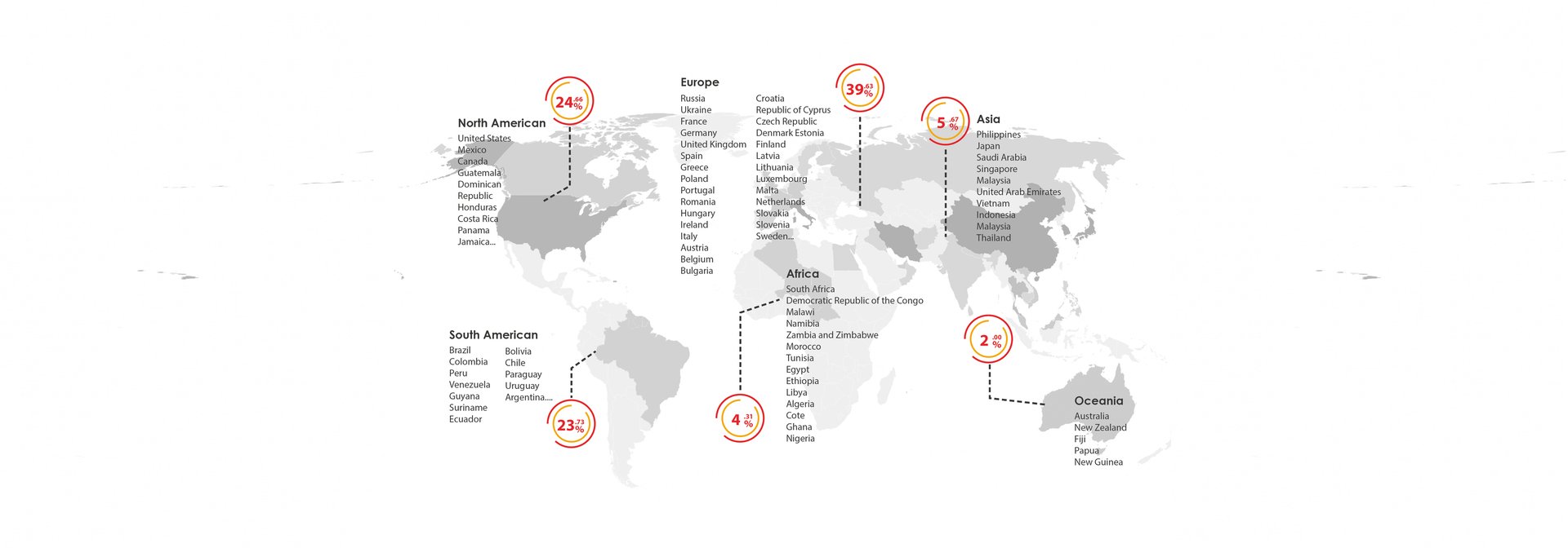 El Mejor agente de Yiwu