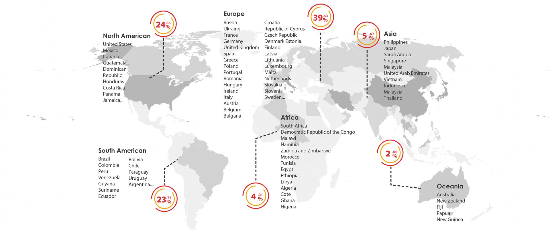 Best Yiwu buying Agent