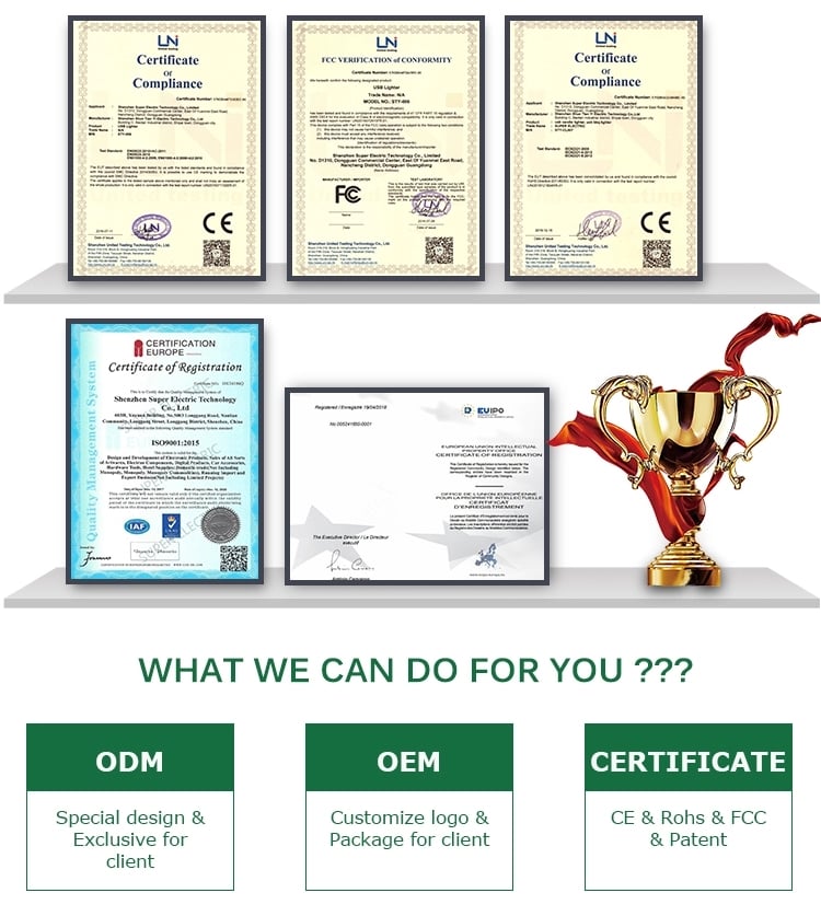 Best Yiwu buying Agent