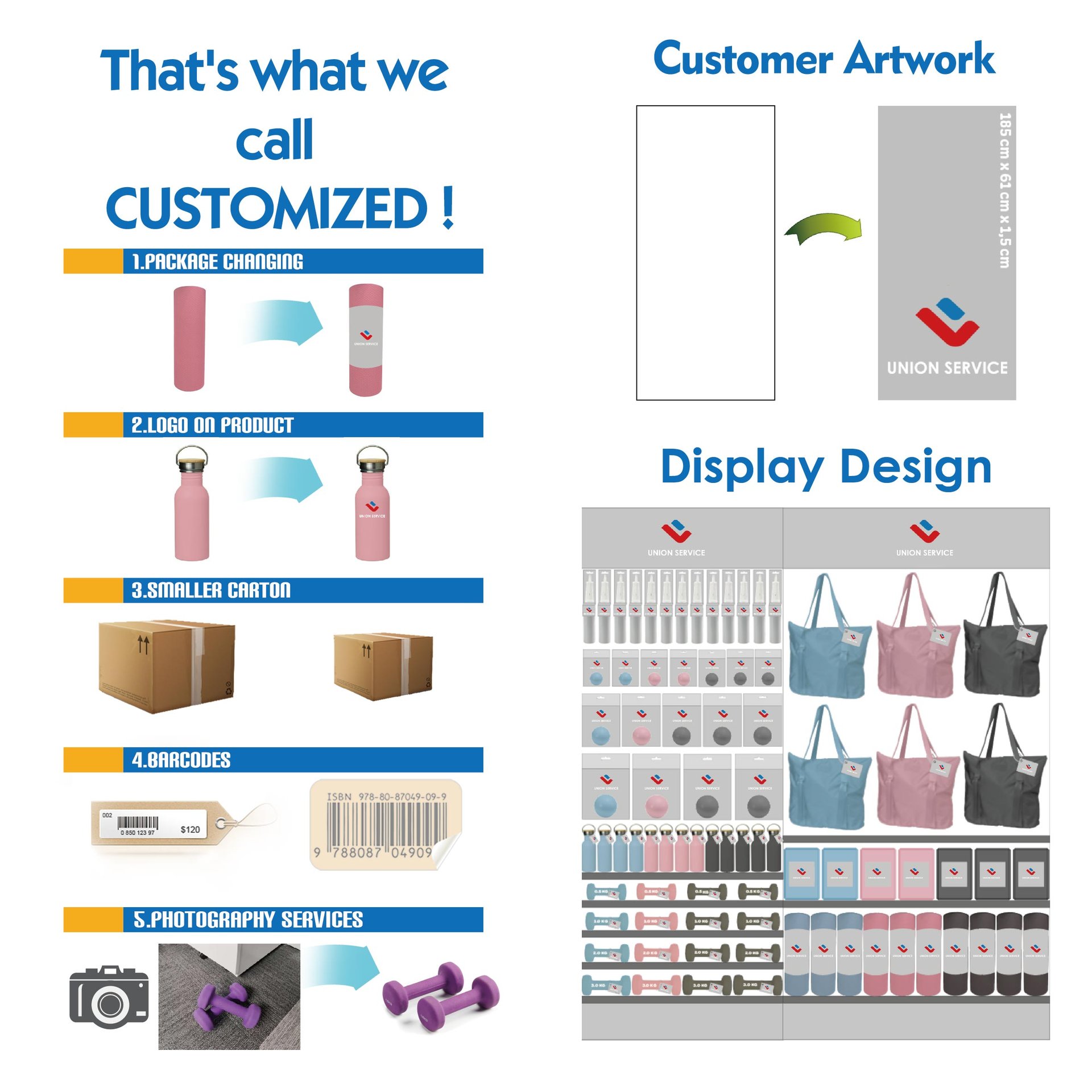 Brochure Of Union Service_Top buying & sourcing agent (8) Brochure Of Union Service_Top buying & sourcing agent (8)