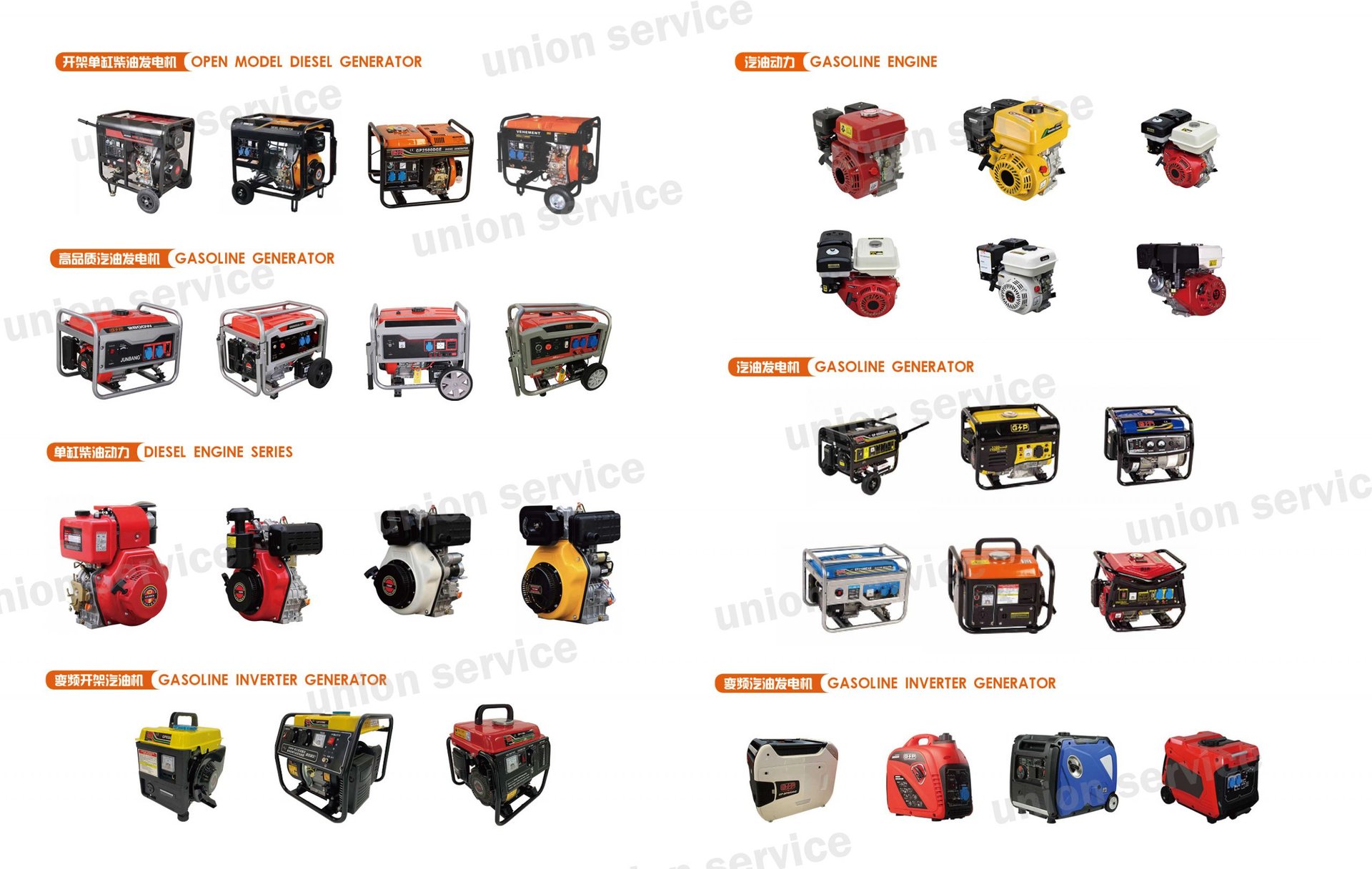 Best Yiwu buying Agent