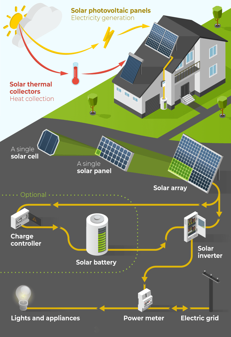 Best Yiwu buying Agent