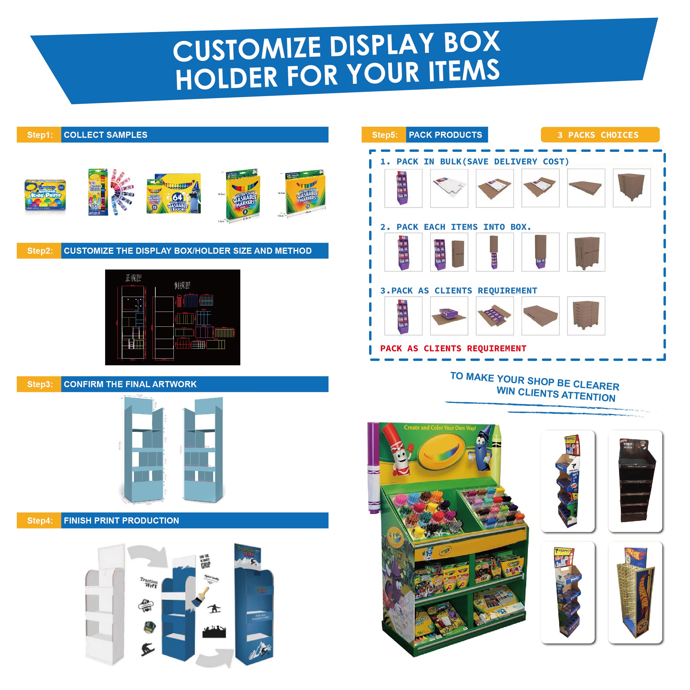 Brochure Of Union Service_Top buying & sourcing agent (9)
