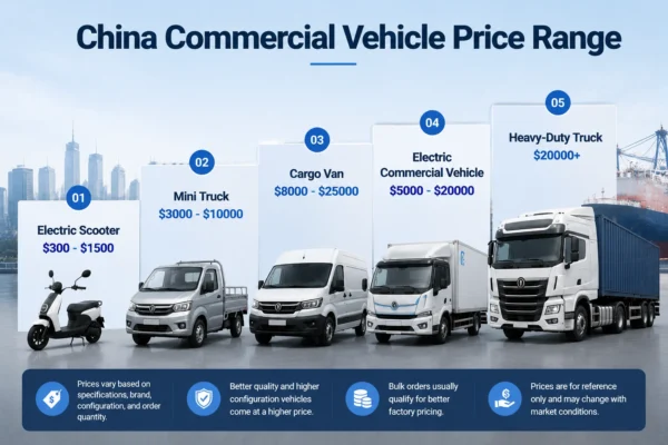 commercial vehicle prices from Chinese manufacturers
